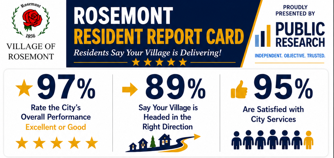 Rosemont Residents Give Rosemont, IL High Marks in Independent Survey
